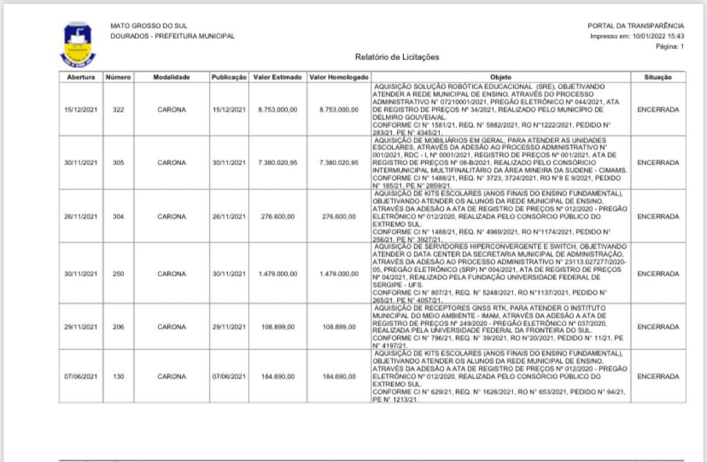 Sujeira, o voo de Sartori, rua ocupada, Zeca ou ninguém e caronas de R$ 18 milhões