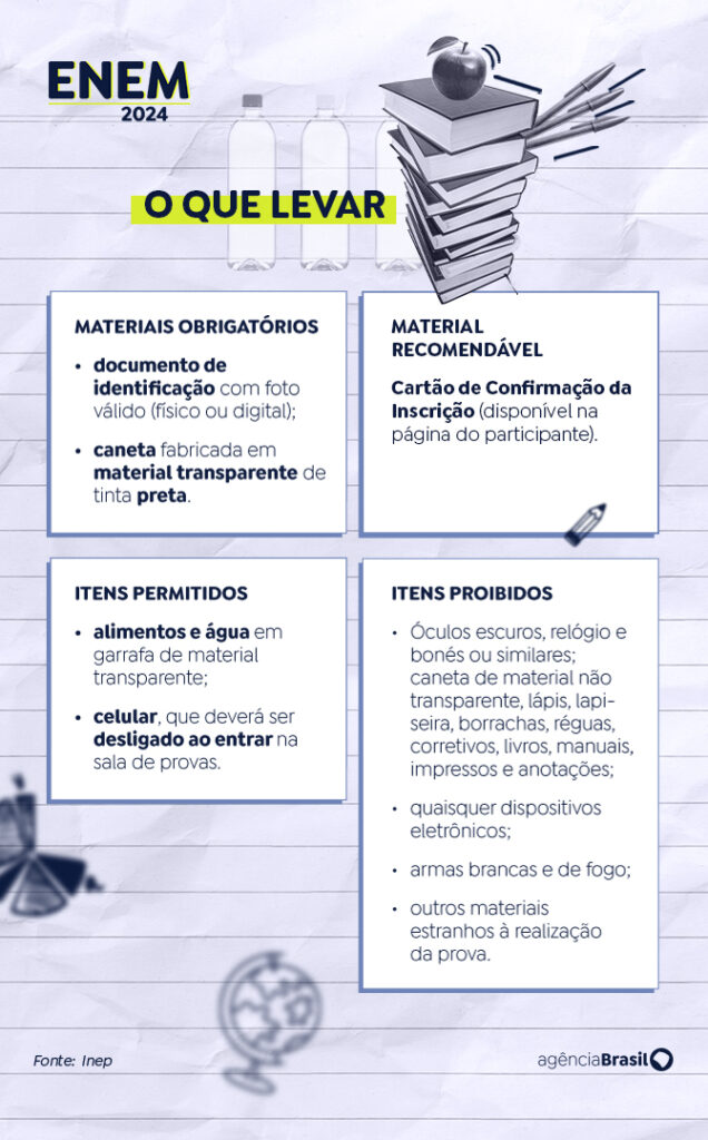 Enem 2024: candidatos enfrentam segundo dia de provas neste domingo Enem 2024: candidatos enfrentam segundo dia de provas neste domingo