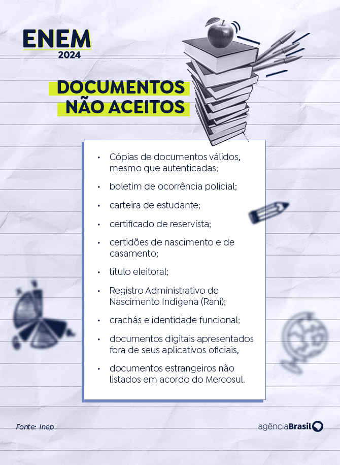 Enem 2024: candidatos enfrentam segundo dia de provas neste domingo Enem 2024: candidatos enfrentam segundo dia de provas neste domingo