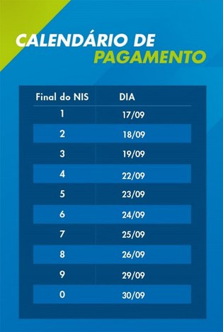 Bolsa Família: repasses têm início nesta quarta e chegam a 19 milhões de lares