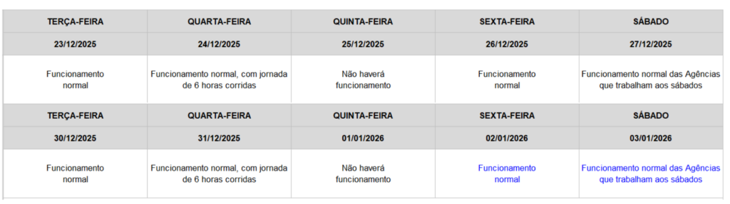 Saiba como fica o funcionamento dos Correios no Fim de Ano