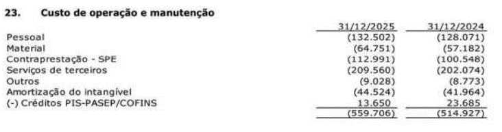 Sanesul: arrocho salarial e falta de transparência sobre investimentos previstos na PPP Sanesul: arrocho salarial e falta de transparência sobre investimentos previstos na PPP