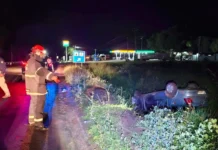 MS: Carro capota e bebê de 1 ano é encontrado encharcado de gasolina