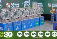 Mega-Sena 30 anos: duas apostas dividem o prêmio de mais de R$ 336 milhões
