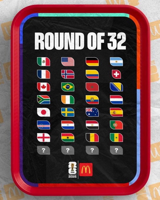 Veja as 28 seleções já classificadas para o mata-mata da Copa do Mundo