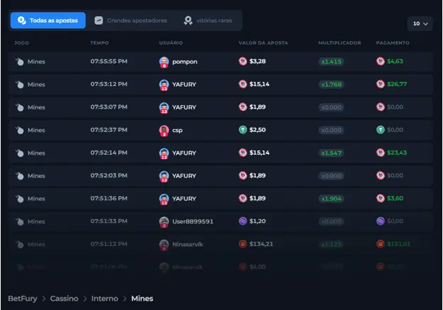 “Jogo da Bombinha”: Como jogar Mines em cassinos cripto, dicas e segredos para iniciantes