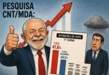 Geraldo 'Regional', Isa 'ré', Pollon 'suspenso', Rodolfo 'multa', Soraya 'milionária' e Lula 'pesquisa'